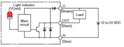 Ảnh của Cảm biến quang điện  Omron EE-SPX613 1M