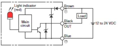 Ảnh của Cảm biến quang điện siêu nhỏ  Omron EE-SPW421