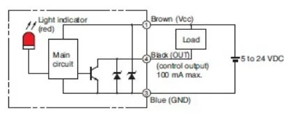 Ảnh của Cảm biến quang điện siêu nhỏ  Omron EE-SX871 2M