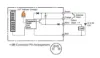 Ảnh của aut.vn Cảm biến sợi quang  Omron E3NX-FA54