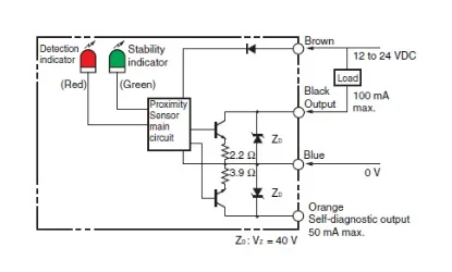Ảnh của Cảm biến tiệm cận  Omron E2C-JC4AP 2M