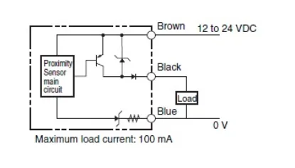 Ảnh của Cảm biến tiệm cận  Omron E2EC-MC2B1 2M