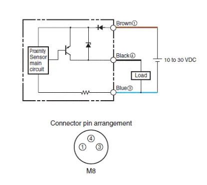 Ảnh của Cảm biến tiệm cận  Omron E2E-S05S12-WC-B1 5M