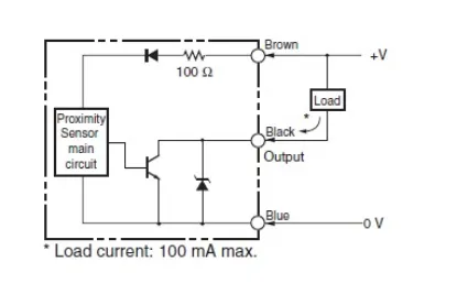 Ảnh của Cảm biến tiệm cận  Omron E2EY-X4C1 2M