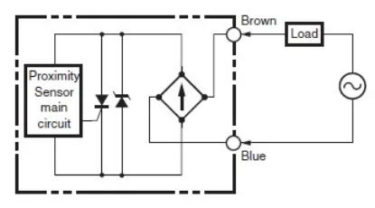 Ảnh của Cảm biến tiệm cận  Omron E2F-X10Y1 2M