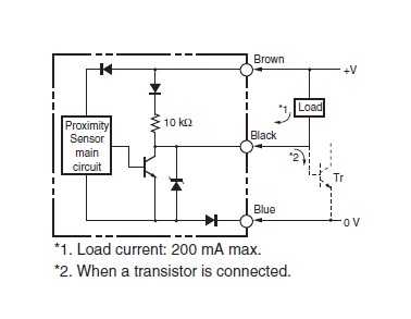 Ảnh của Cảm biến tiệm cận  Omron E2K-X8ME2 2M