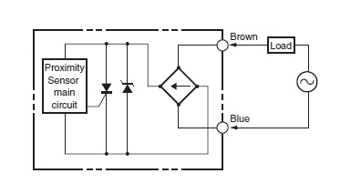 Ảnh của Cảm biến tiệm cận  Omron E2K-X8MY2 2M