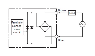 Ảnh của Cảm biến tiệm cận  Omron TL-N10MY15 2M