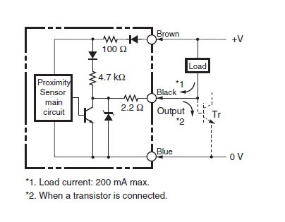 Ảnh của Cảm biến tiệm cận  Omron TL-N5ME2 2M