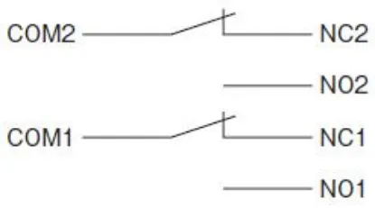 Ảnh của Công tắc hành trình Limit Switch  Omron DZ-10GW22-1B