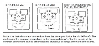 Ảnh của Relay an toàn  Omron MM2XPN AC200/(220)