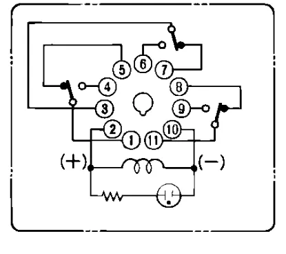 Ảnh của Relay an toàn  Omron MM3PN DC200/220