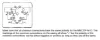 Ảnh của Relay an toàn  Omron MM3XP DC48