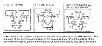 Ảnh của Relay an toàn  Omron MM4XPN DC24
