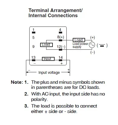 Ảnh của Relay bán dẫn  Omron G3FD-102S-VD DC4-24