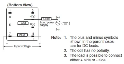 Ảnh của Relay bán dẫn  Omron G3H-203SL-VD DC24