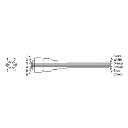 Ảnh của Cảm biến Encoder Autonics CID6S-2