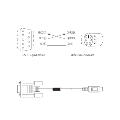 Ảnh của HMI Autonics C3M5P00-D9F0-M6M0