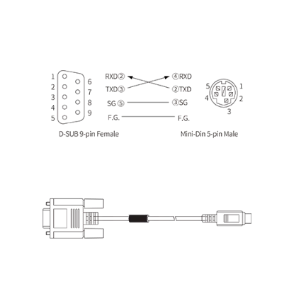 Ảnh của HMI Autonics C3M5P10-D9F0-M5M0