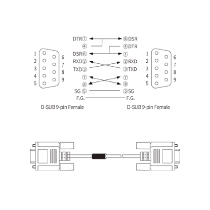 Ảnh của HMI Autonics C3M5P14-D9F0-D9F0