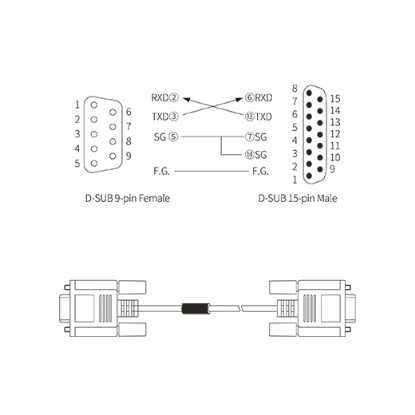 Ảnh của HMI Autonics C3M5P06-D9F0-D15M0