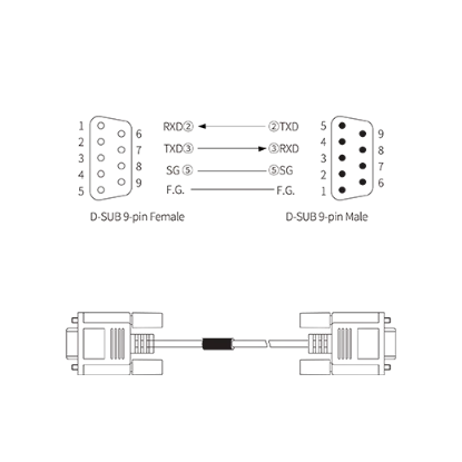 Ảnh của HMI Autonics C3M5P07-D9F0-D9M0