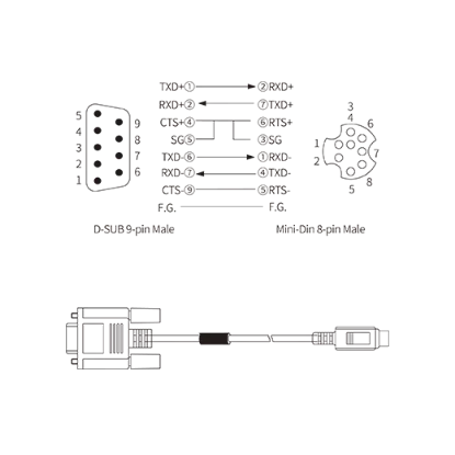 Ảnh của HMI Autonics C3M5P08-D9M0-M8M0