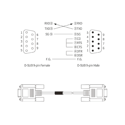 Ảnh của HMI Autonics C3M5P05-D9F0-D9M0