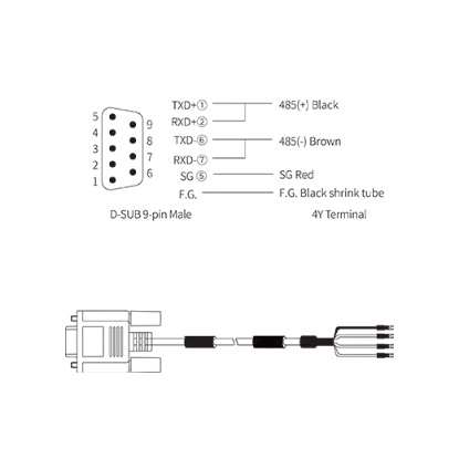 Ảnh của HMI Autonics C3M5P03-D9M0-T4Y0