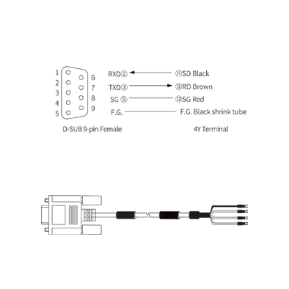 Ảnh của HMI Autonics C3M5P13-D9F0-T4Y0