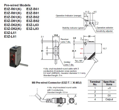 Ảnh của Cảm biến quang điện Omron E3Z-D81K-M3J 0.3M