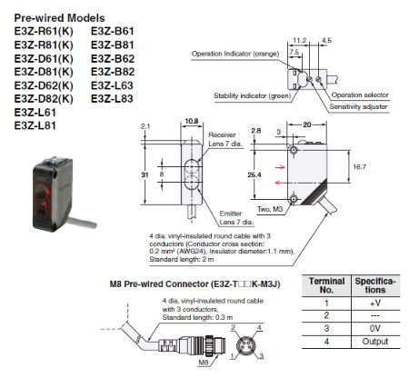 Ảnh của Cảm biến quang điện Omron E3Z-D81K-M3J 0.3M