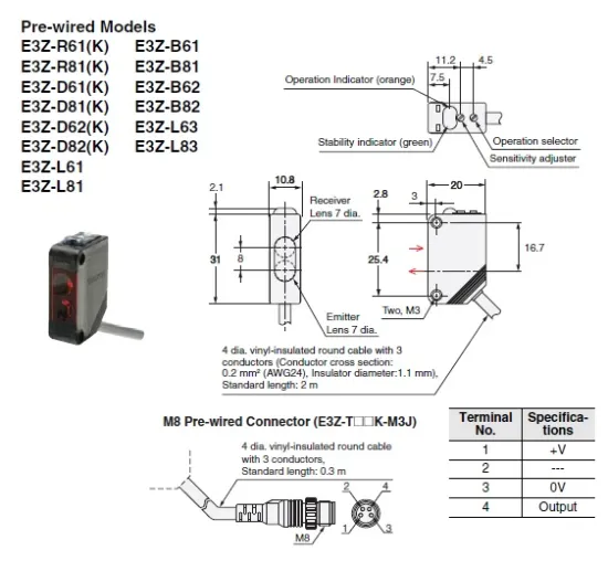 Ảnh của Cảm biến quang điện Omron E3Z-D81K-M3J 0.3M