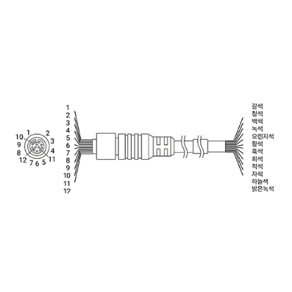 Ảnh của Cable cho cảm biến Autonics CID12-2