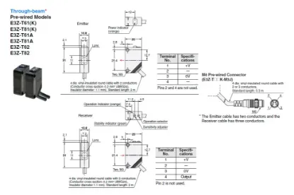 Ảnh của Cảm biến quang điện Omron E3Z-T81K-M3J 0.3M