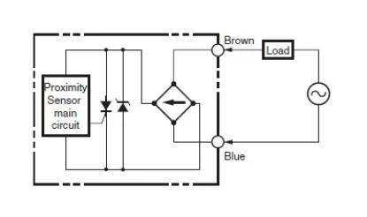 Ảnh của Cảm biến tiệm cận Omron TL-N5MY25 2M