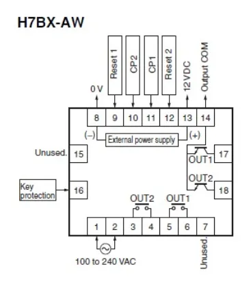 Ảnh của Bộ đếm Omron H7BX-AW