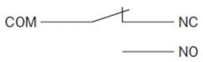 Ảnh của Công tắc nút nhấn Omron TZ-1GV2