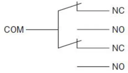 Ảnh của Công tắc nút nhấn Omron Z-10FSY-B