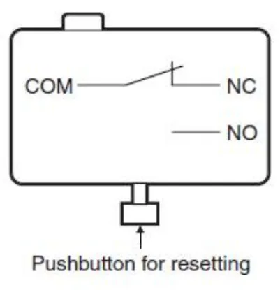 Ảnh của Công tắc nút nhấn Omron Z-15ESR