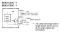 Ảnh của Cảm biến Encoder  Omron E6A2-CS3C 100P/R 0.5M