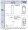Ảnh của Công tắc hành trình Limit Switch Omron D4A-4P01N