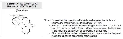 Ảnh của Công tắc nút nhấn Omron A165L-AWM-12D-1P