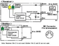 Ảnh của Cảm biến quang điện  Omron E3ZM-T66