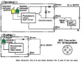 Ảnh của Cảm biến quang điện  Omron E3ZM-CT82B-M1TJ 0.3M