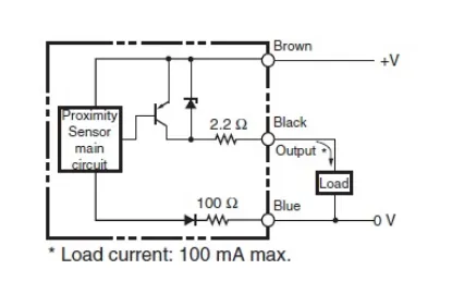 Ảnh của Cảm biến tiệm cận Omron TL-W3MB2 2M