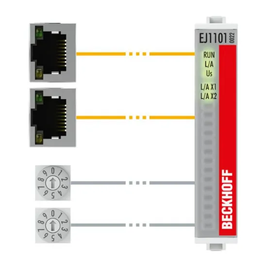 Ảnh của EJ1101-0022 | EtherCAT Coupler with external connectors, power supply module and optional ID switches
