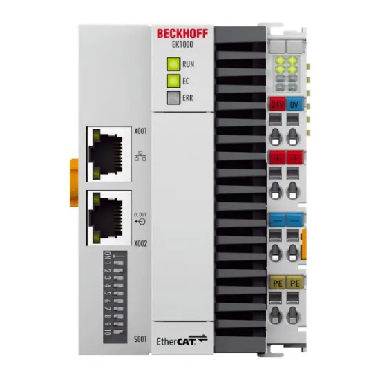 Ảnh của EK1000 | EtherCAT TSN Coupler