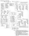 Ảnh của Đồng hồ nhiệt  Omron E5AC-CQ4DSM-011