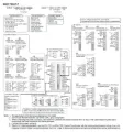 Ảnh của Đồng hồ nhiệt  Omron E5AC-TQQ4ASM-010